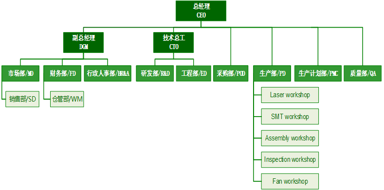 微信圖片_20220623174817.png